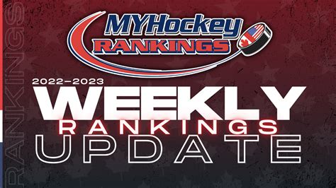 mhr rankings|my hockey rankings 2022 23.